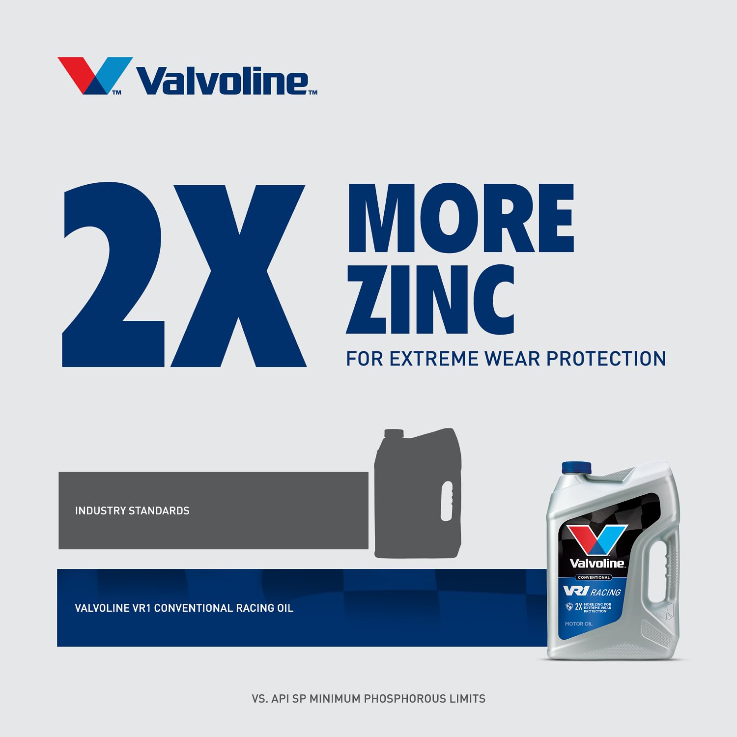 Valvoline VR1 Racing SAE 20W-50 Motor Oil 5 QT