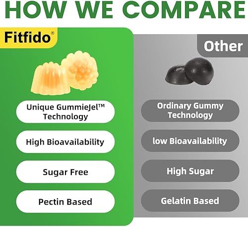 Miniatura 9 de Gomitas de colágeno con péptidos multicolágeno, vitamina C, zinc y biotina, para cabello grueso, uñas fuertes y piel saludable, sin azúcar y vegano