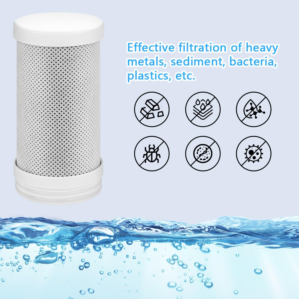 HOTUT Cartucce di Filtro Dell'acqua di Ricambio per Rubinetto, Set di 2 filtri da Cucina, Filtro per Acqua Potabile per La Casa, La Cucina, Il Carbone Attivo, Pesticidi, Metalli Pesanti