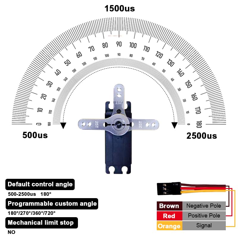 PTK 8832 MG-D 28kg Metal Digital Servo with High Torque and High Voltage (8.4V) for Model Aircraft, Car Models (4pcs)