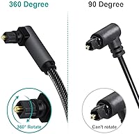 Vista 5 de EMK Cable óptico Toslink de 90 grados con enchufe giratorio de 360 grados, cable de fibra óptica S/PDIF Toslink macho a macho para cine en casa