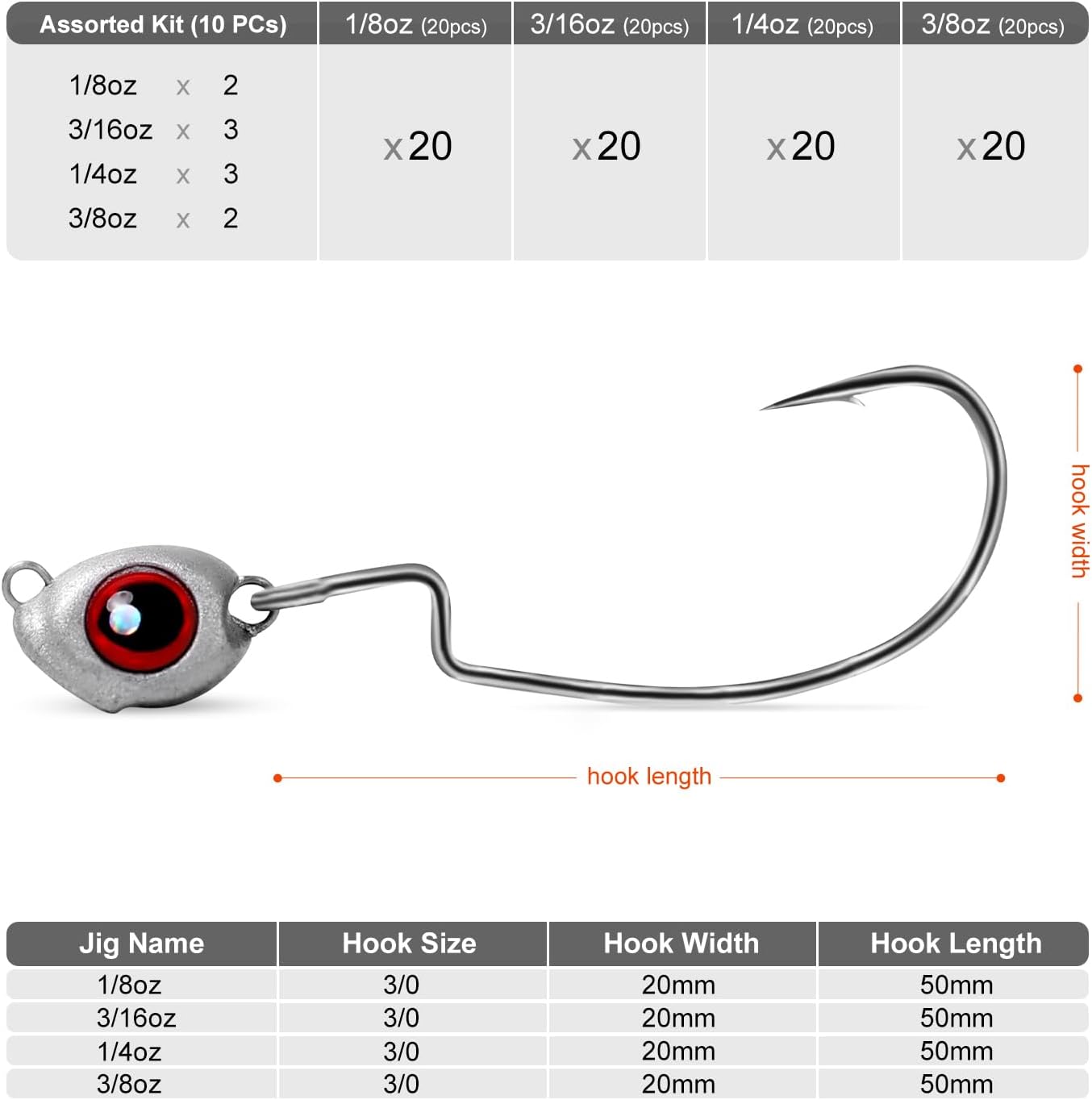 OJY&DOIIIY Fish Eye Swimbait Jig Heads, 12/20 Pack Weighted Hooks for Texas Rig or Ned Rig Fishing 1/8 3/16 1/4 3/8 oz thumbnail