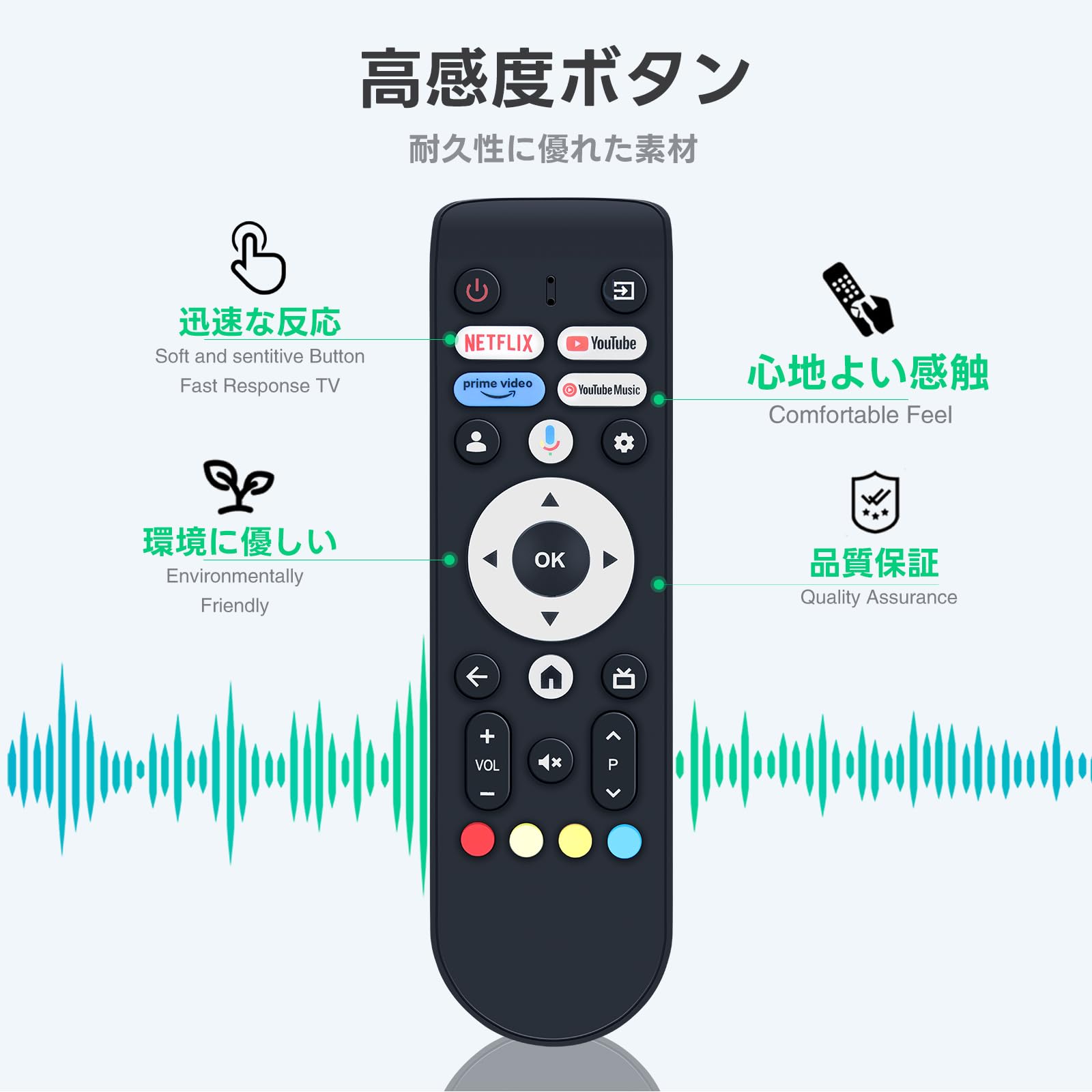 Amazon.co.jp: テレビリモコン for FPD チューナーレステレビ用 4k 