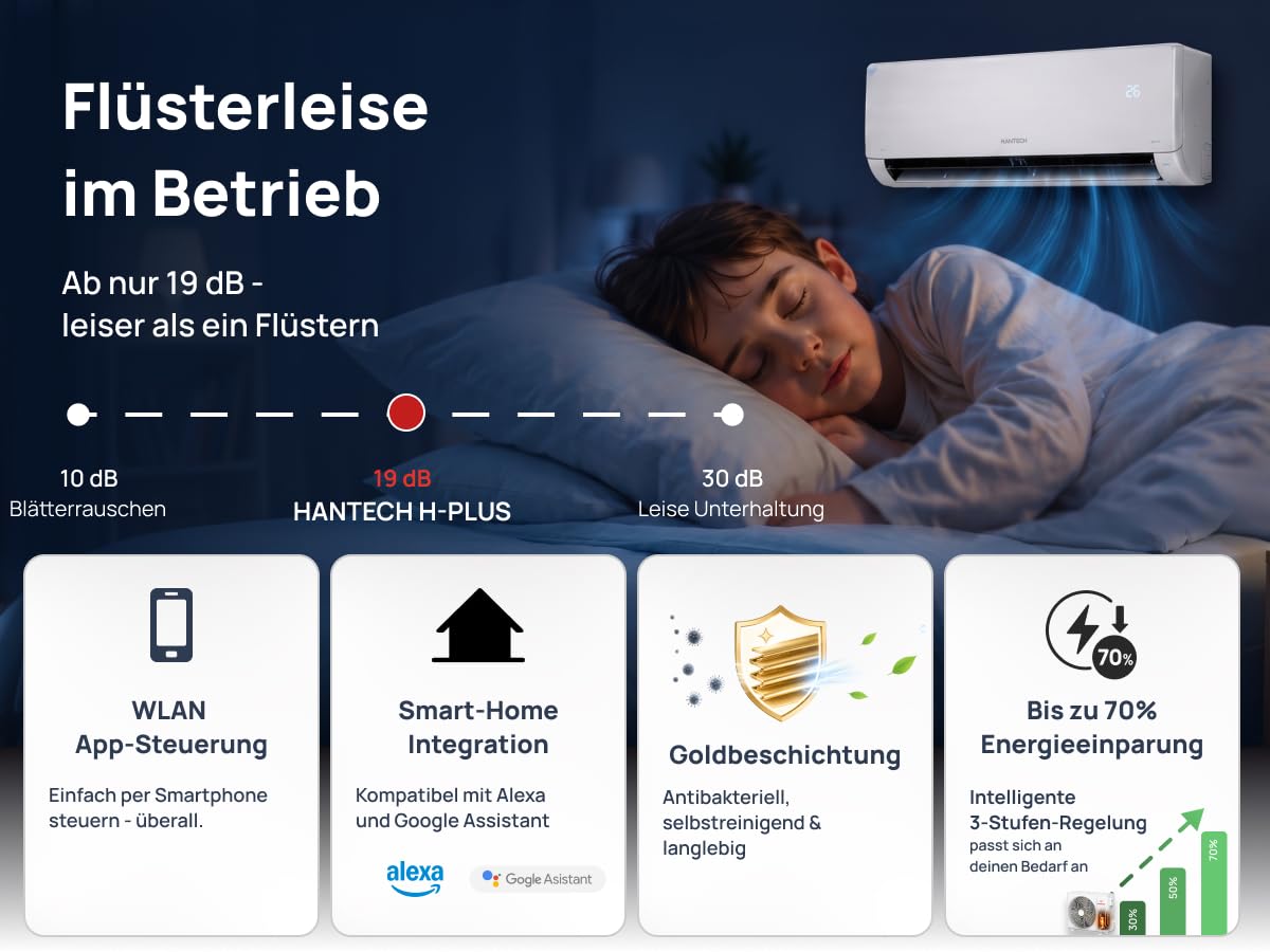 HANTECH A+++ Split Klimaanlage 24000 BTU H-PLUS Smart Home kompatibel