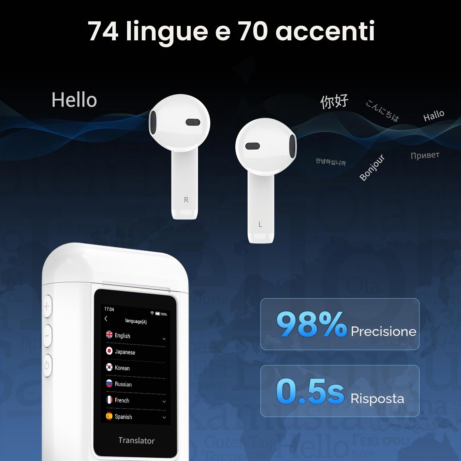 ANFIER Auricolari traduttore A8 Traduzione offline Auricolari in tempo reale Nessuna APP richiesta Uso indipendente Dispositivo traduttore linguistico per 144 lingue e accenti per viaggi di lavoro e