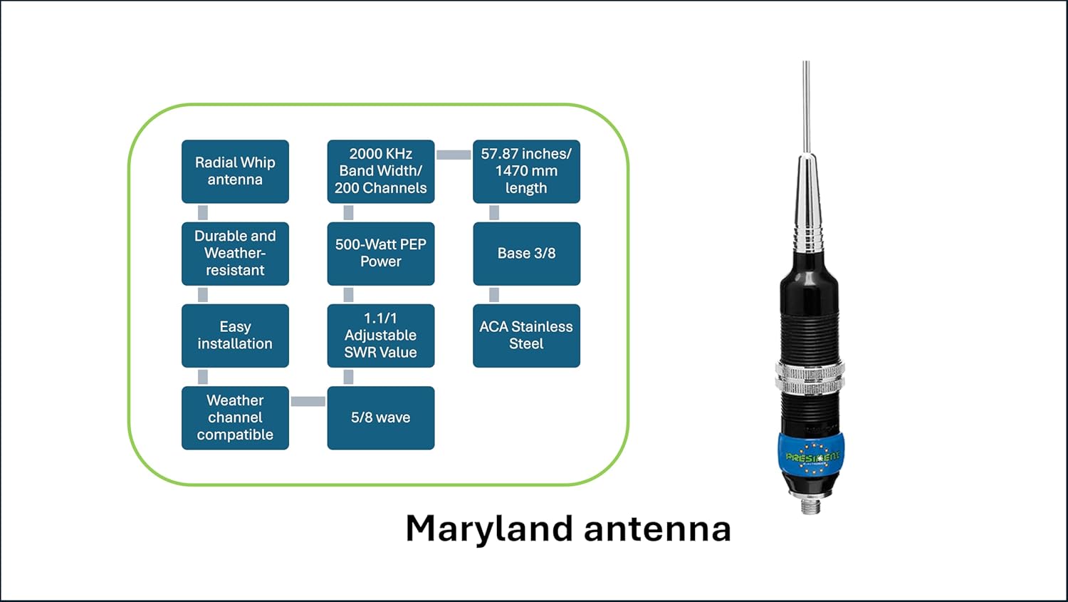 PRESIDENT Maryland RW CB Radio Antenna