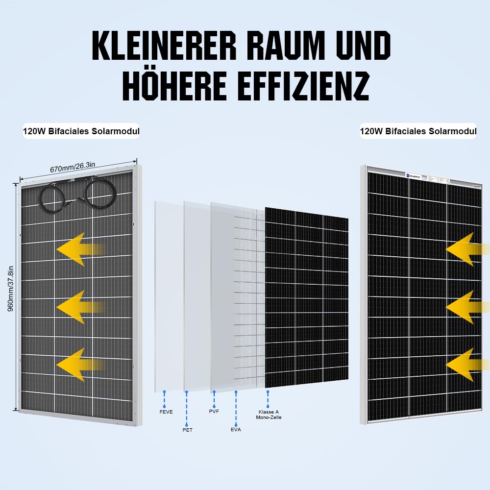 ECO-WORTHY Bifaziales Solarpanel120W 18V, Monokristallin Solarmodul für 12V Batterien, Photovoltaik, Solarpanel 12v ideal für Wohnmobil, Balkonanlage, Gartenhäuse, Boot