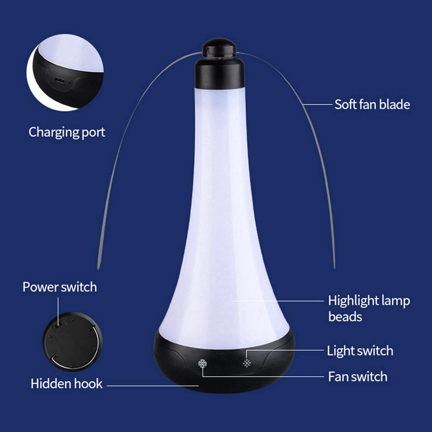 5X Ventilatori Antimosche da Tavolo Ventilatore Repellente per Mosche per Interni Ed Esterni con Luce Anti-Insetti per Picnic, Feste, Ristoranti e Barbecue
