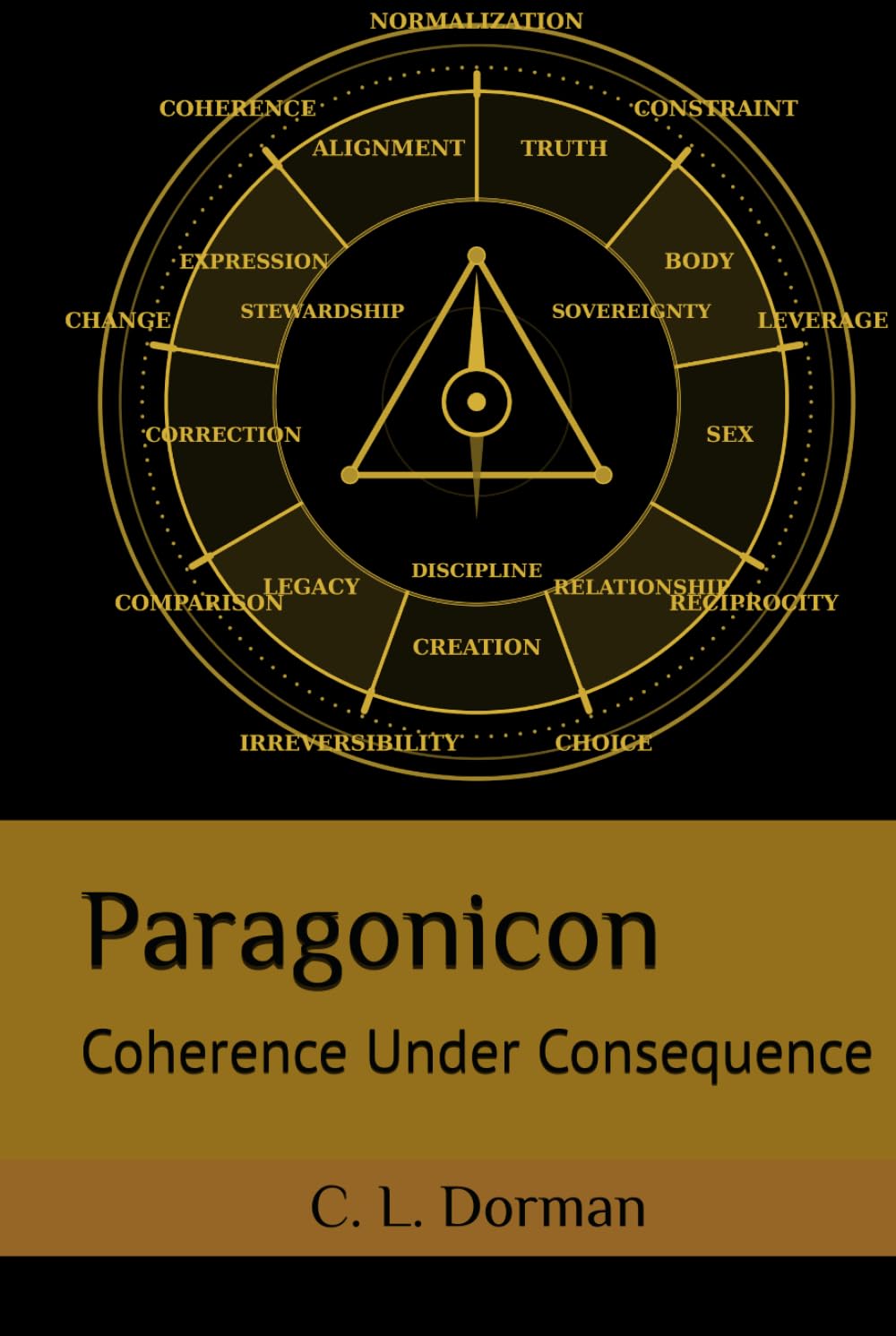 Paragonicon: Coherence Under Consequence (Paragon: Adaptive Coherence Theory)
