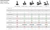 Thrustmaster T-Flight Hotas X - متوافق مع PS3 / PC