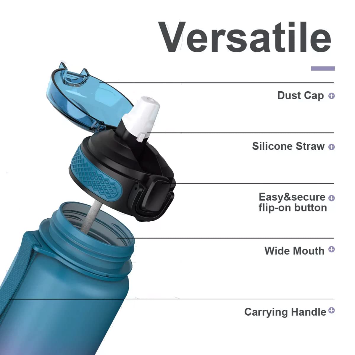 Motivational Water Bottle - Track Hydration & Stay Inspired -3