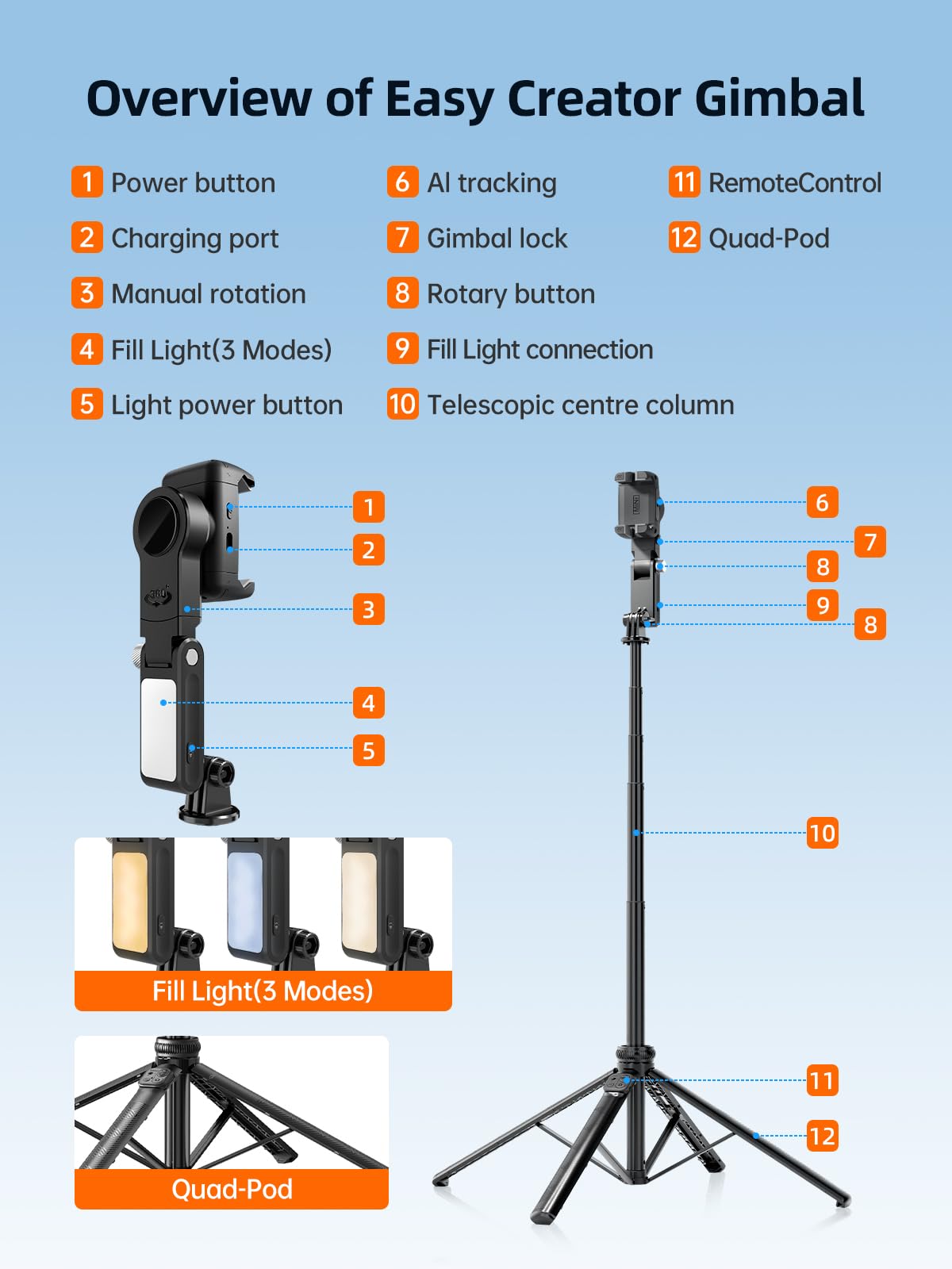 Rollei Easy Creator Gimbal z AI Tracking 360, automatyczne śledzenie twarzy, kijek do selfie z pilotem zdalnego sterowania, statyw do telefonu komórkowego, stabilizator wideo do filmowania, do