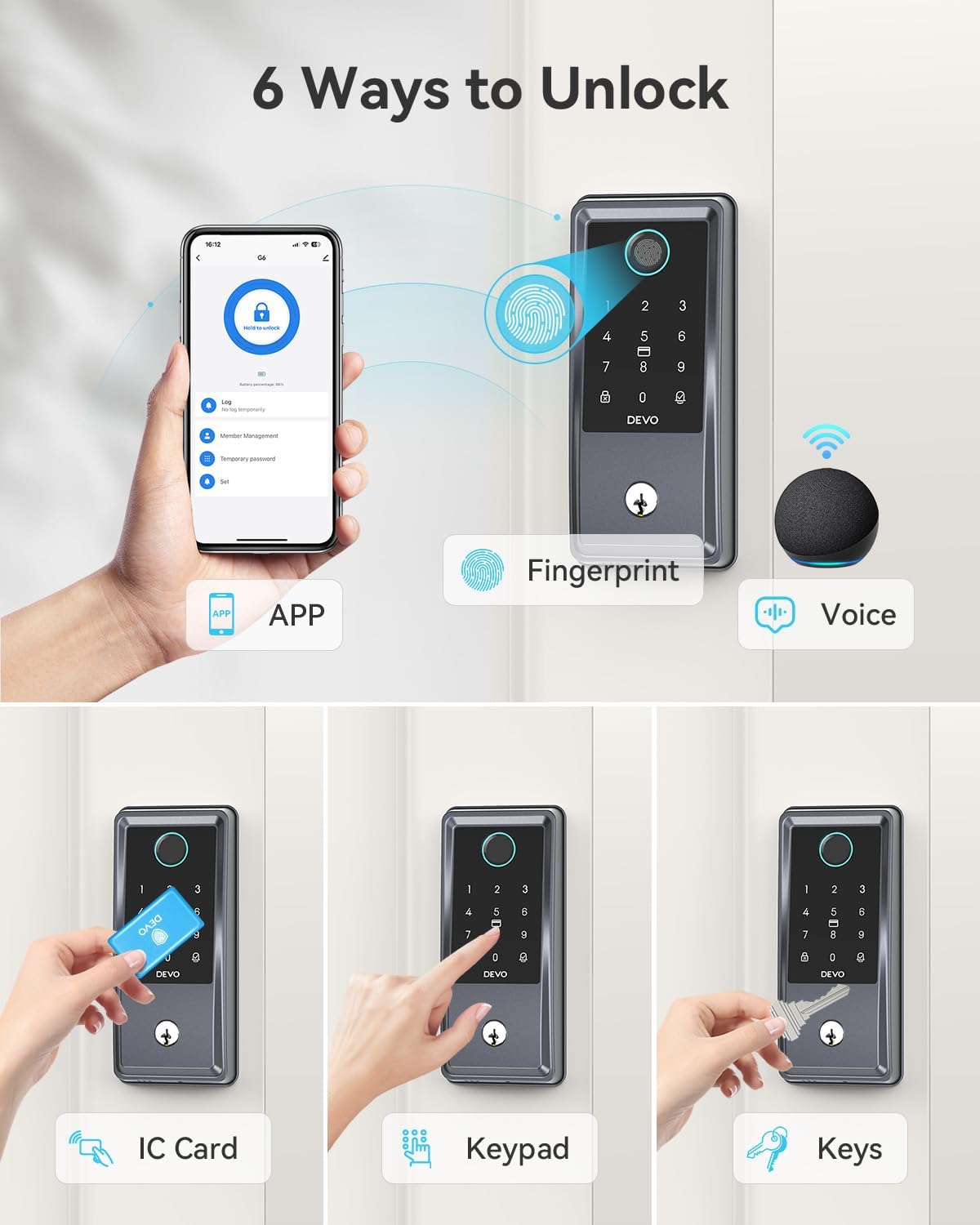 Six ways to unlock Devo G6 Smart Lock