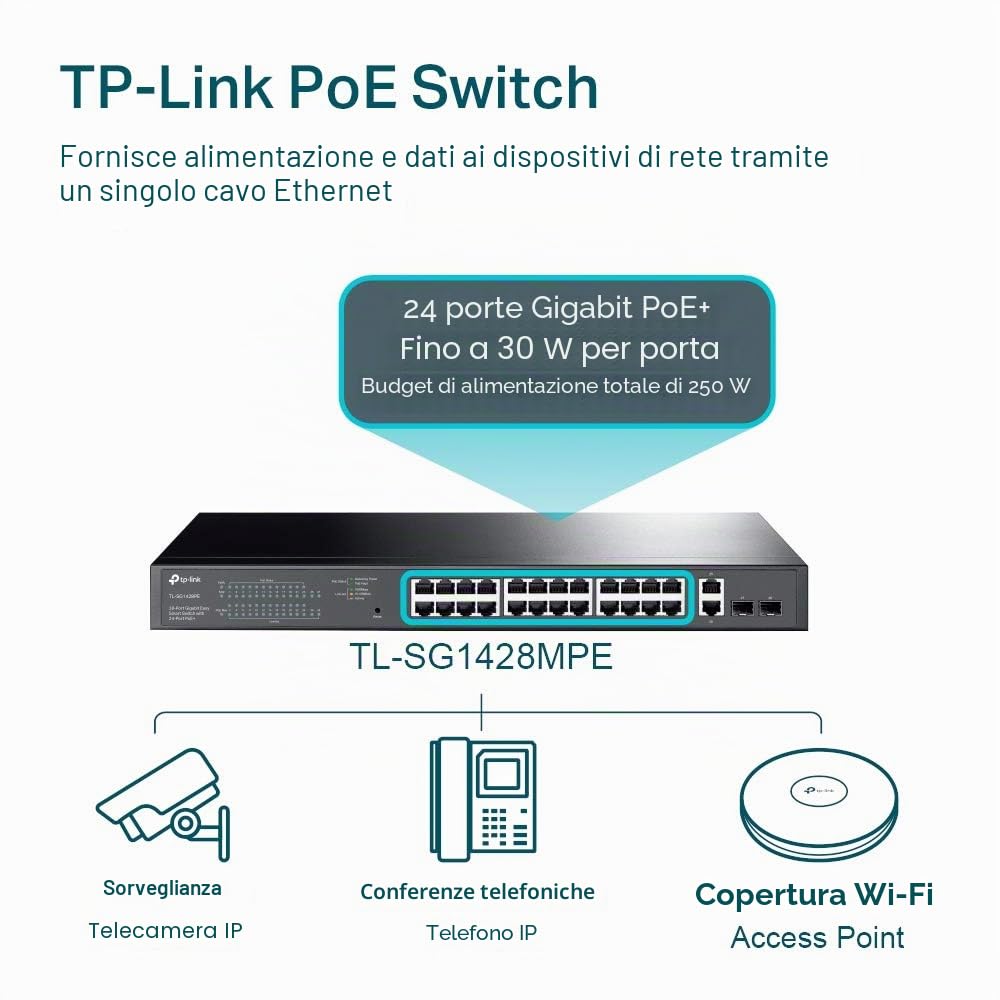 TP-Link Easy Smart Sg1428pe - Switch - Smart - 24 X 10/100/1000 (poe+) + 2 X 10/100/1000 - An Rack Montierbar - Poe+ (250 W) - Ac 100 - 240 V (sg1428