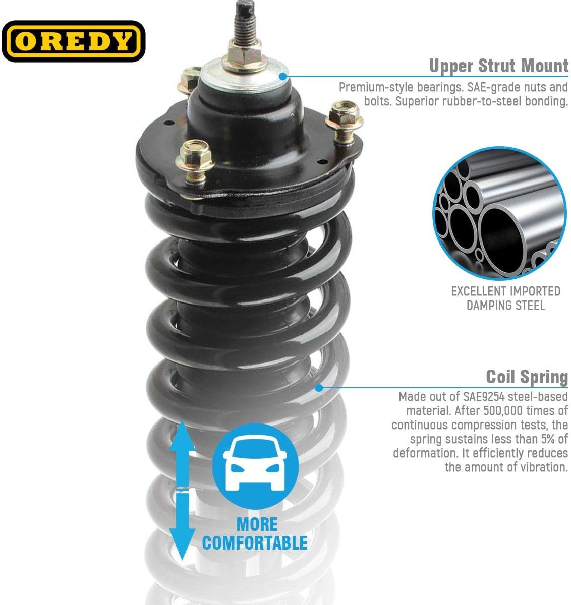 OREDY Front Strut Assembly W/Coil Spring Struts Kit Replacement for Toyota FJ Cruiser Tacoma 4Runner - 171371L 171371R