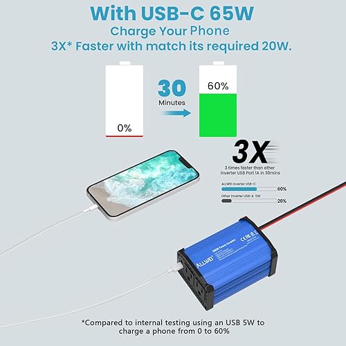 Miniatura 2 de ALLWEI Inversor de corriente de automóvil de 300 W CC 12 V a 110 V CA inversores de corriente para vehículos, convertidor USB-C PD65W18 W USB