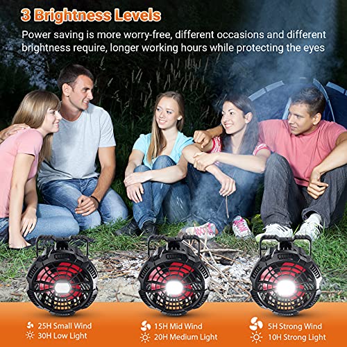 Portable-Fan-Camping-Fan-for-Tents-30-Hours-Work-time-Camping-Lantern-Desk-Fan-with-Power-Bank-Clip-and-Remote-Rechargeable-Fan-for-Hiking-BBQ-Garden-Bedroom-Office-Hurricane Portable-Fan-Camping-Fan-for-Tents-30-Hours-Work-time-Camping-Lantern-Desk-Fan-with-Power-Bank-Clip-and-Remote-Rechargeable-Fan-for-Hiking-BBQ-Garden-Bedroom-Office-Hurricane