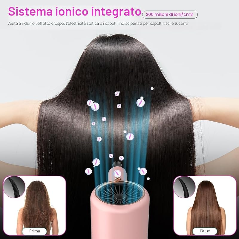Uscător de păr ionic Amurhey 2400W cu temperatură constantă, geantă de voiaj, mâner pliabil pentru uscare rapidă, concentrator și difuzor cu perie pentru volum