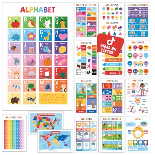 UNCLE WU 16 Pack Educational Posters