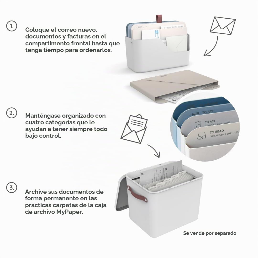 Rotho MyPaper Archive - Organizador de documentos My Paper Plus, plástico (PP), sin BPA, blanco/azul, (40 x 29,2 x 29,8 cm)