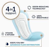 Vista 5 de FitRight Fresh Start Almohadillas posparto e incontinencia para mujer, máxima absorción (30 unidades) almohadillas de fugas de vejiga con el poder