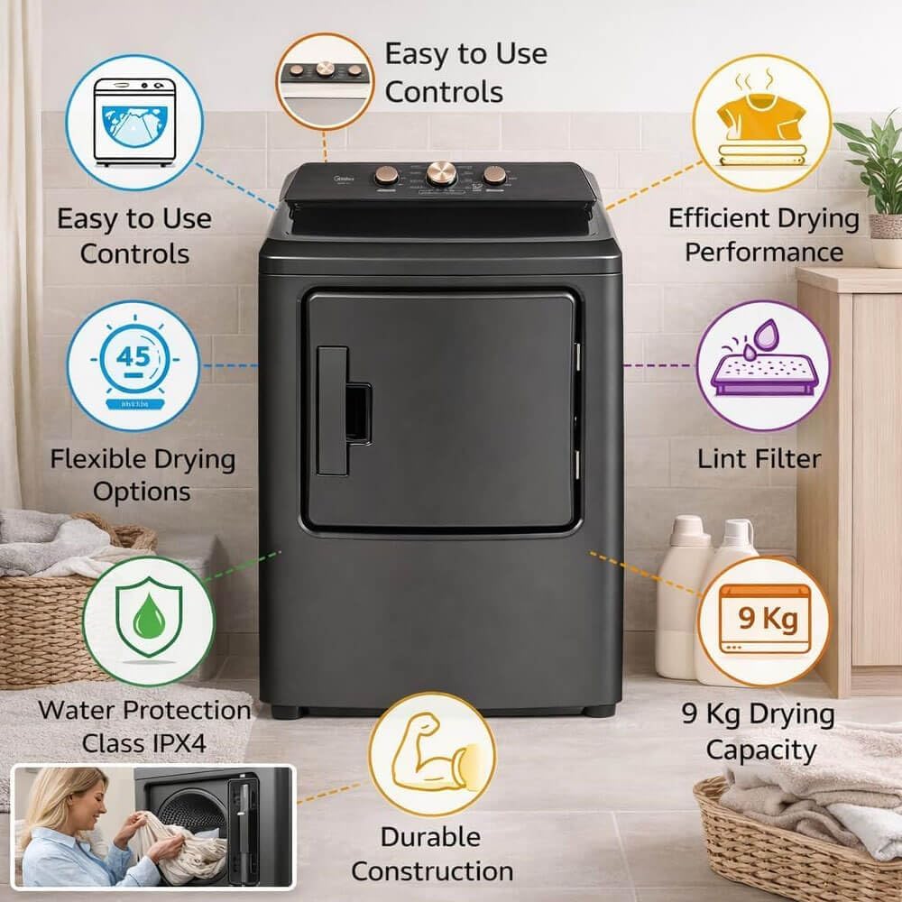 Midea MLTW41A1BGK1 Top Load Washer and Electric Dryer Laundry Pair Bundle 4.1 Cu Ft Washer 7 Cu Ft Dryer with Vent Pow