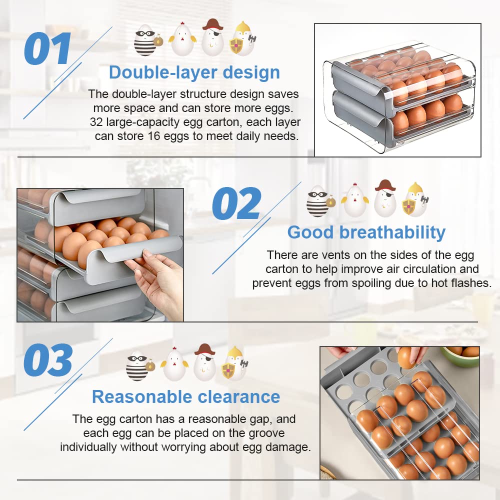 THATSRAD Caja de Huevos para Nevera 32 Rejillas Huevera para Frigorífico Cajón Caja de Almacenamiento para Huevos Bandeja para Huevos Caja Huevos para Refrigerador, Panadería (23,5*21,5*13,5cm, Gris)