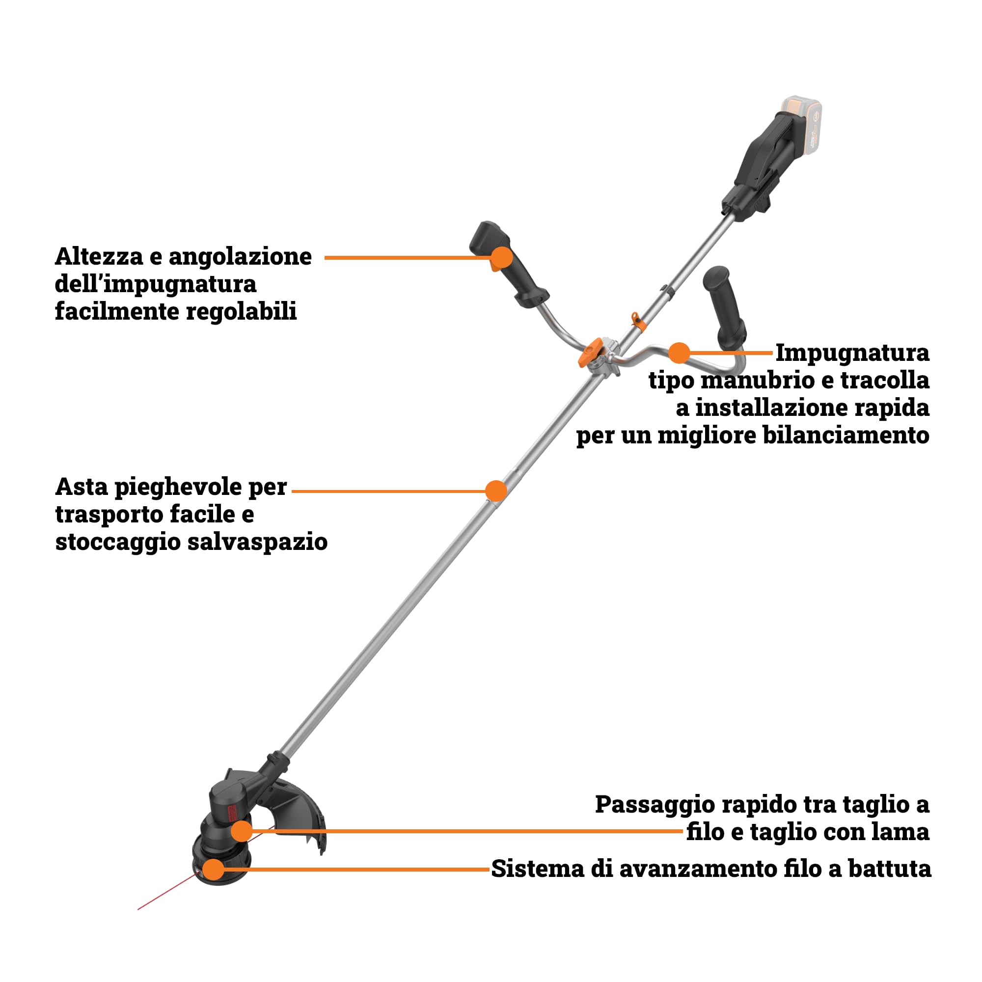 WORX WG082E,9 Decespugliatore 20V da 30 cm / 25,5 cm, pesa solo 4,1 kg, fino a 65 minuti di autonomia con una singola carica, motore brushless, 1 batteria da 4,0 Ah inclusa, PowerShare