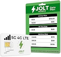Vista 2 de JOLT - Tarjeta SIM de datos para 30 días, 15 GB de alta velocidad, 5G 4G LTE, compatible con redes nacionales para seguridad desbloqueada, cámaras