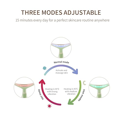 Miniatura 3 de MsW Masajeador facial para mujer masajeador facial portátil para el cuidado de la piel kit de masaje facial eléctrico con calor de 45  410F y 3