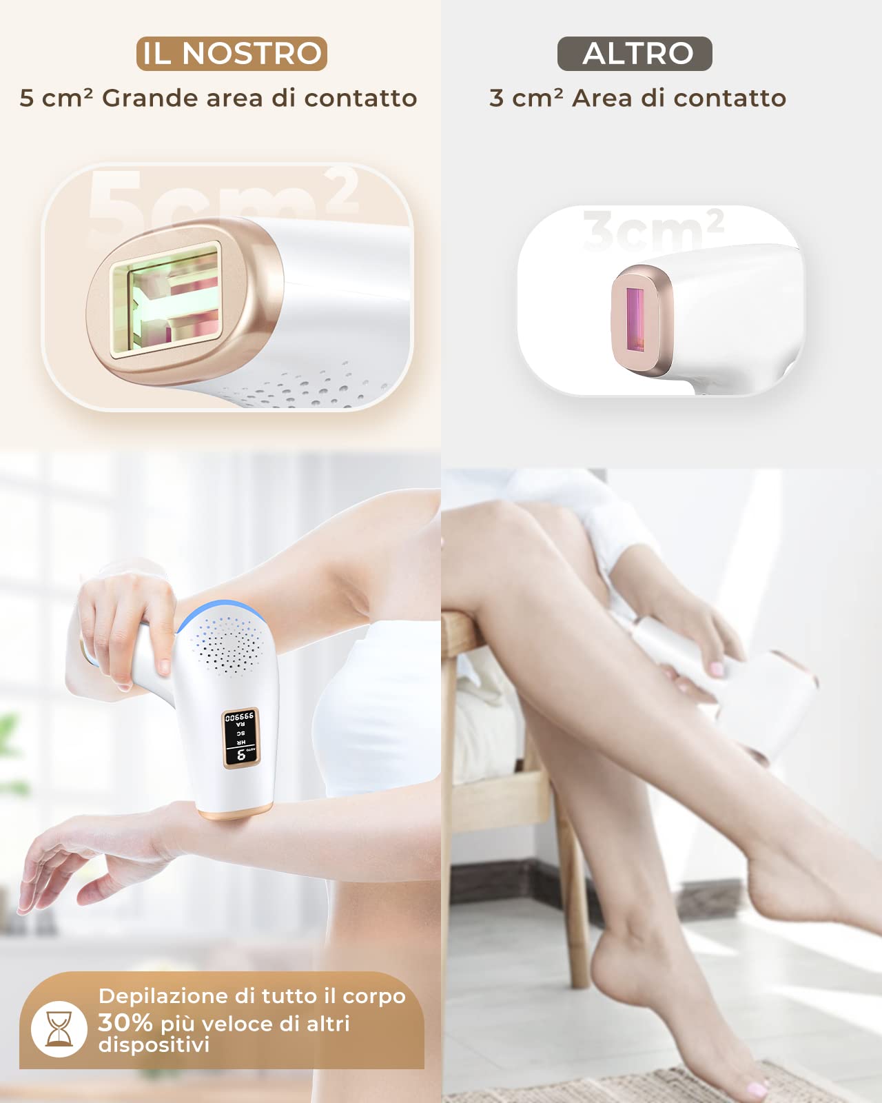 Haarlosy Epilatore Luce Pulsata IPL 999.900 Flash, 3 IN 1 HR/SC/RA GLY01 | Finestra 5 cm², 9 Livelli Regolabili e Uso Domestico per Viso, Ascelle, Gambe e Corpo, Donna e Uomo.