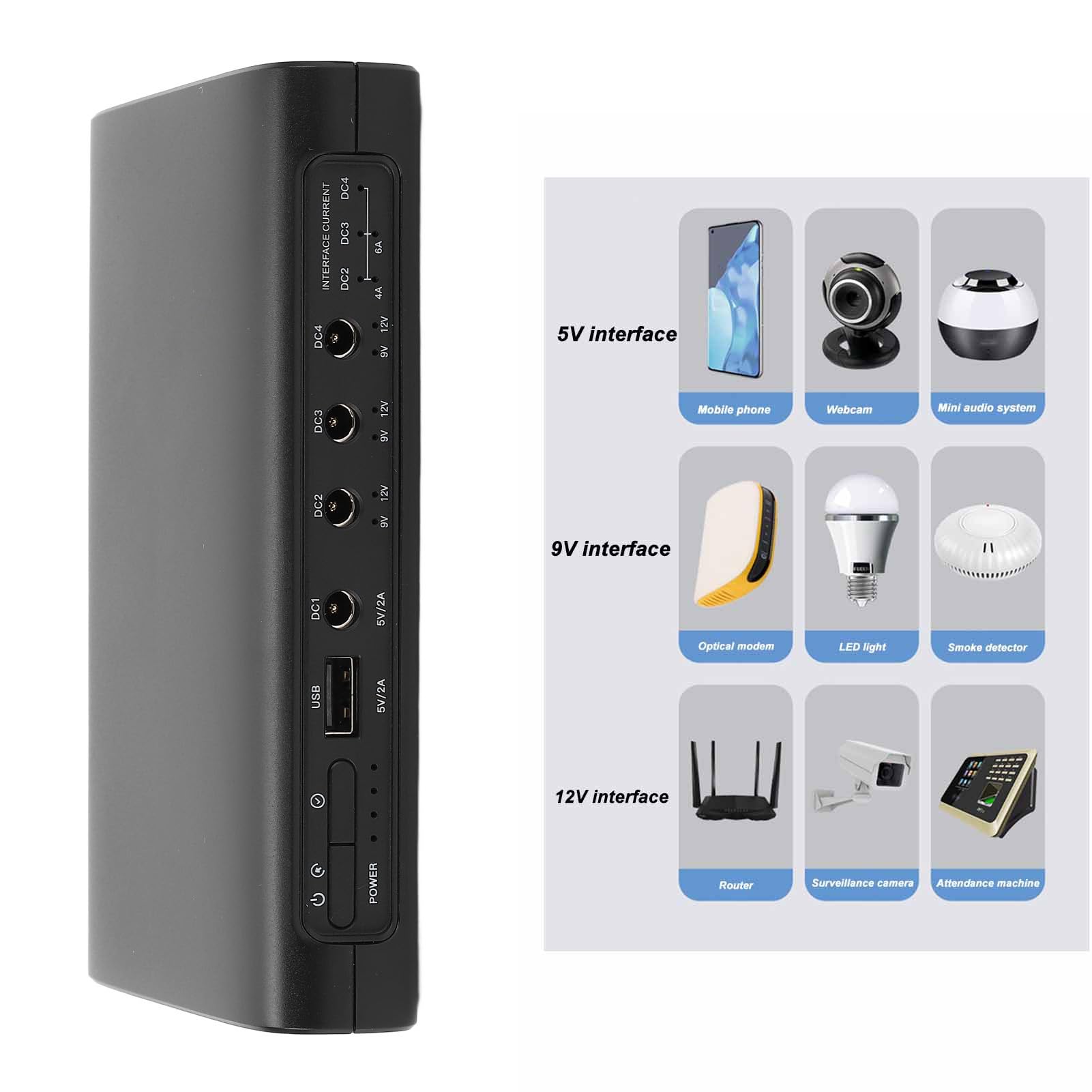 Zabezpieczenie Przeciwprzepięciowe UPS, Zasilacz UPS Wbudowane Baterie Litowe 25600 MAh, Obsługa Udostępniania Zasilania DC2, DC3, DC4, dla Systemu Kontroli Dostępu