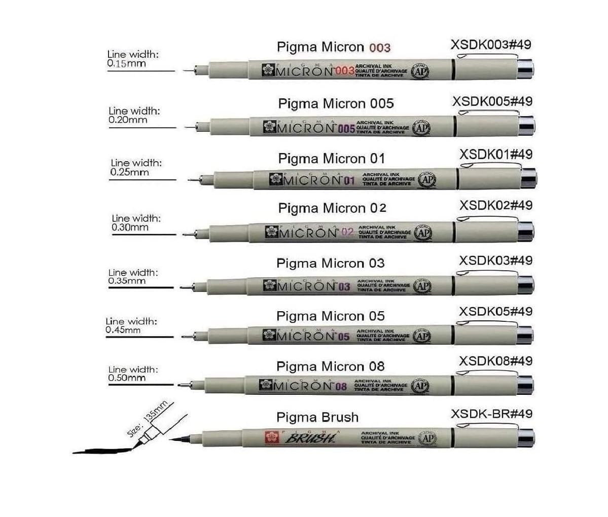 Pigma Micron sakura 003.005,01,02,03,05,08, Brush,set 8 pcs,Made in Japan