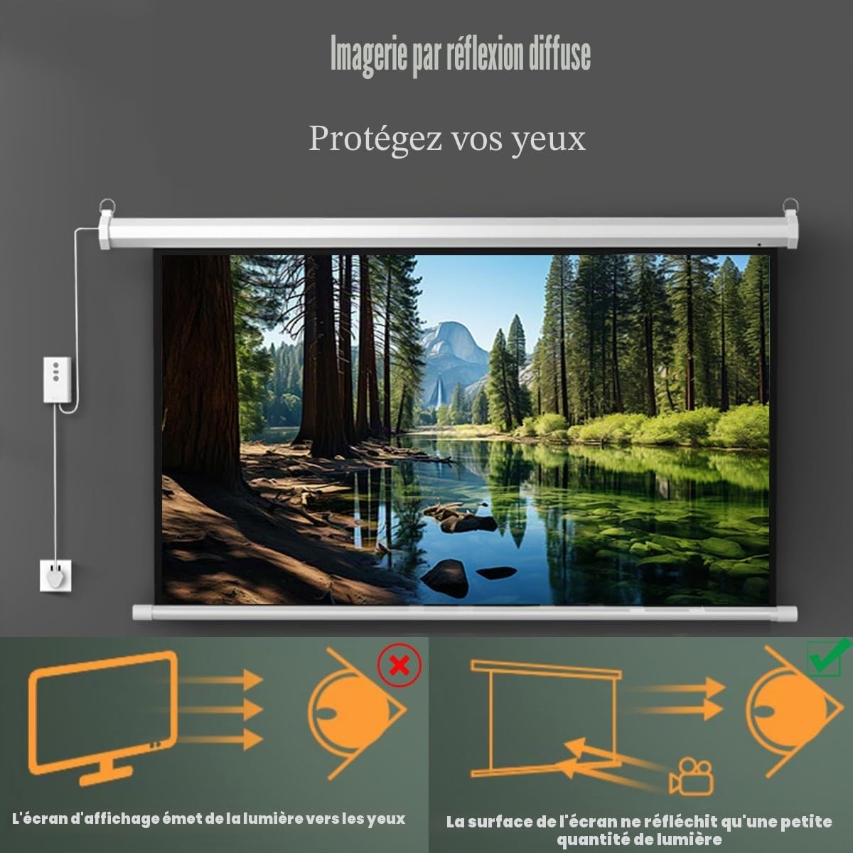 Écran de Projection motorisé 60 Pouces (2,5 Pouces) à Gain élevé, 72 Pouces, avec télécommande, pour Home cinéma, Bureau, Jeux vidéo, Ratio 4:3/16:9 (72 Pouces (4:3))