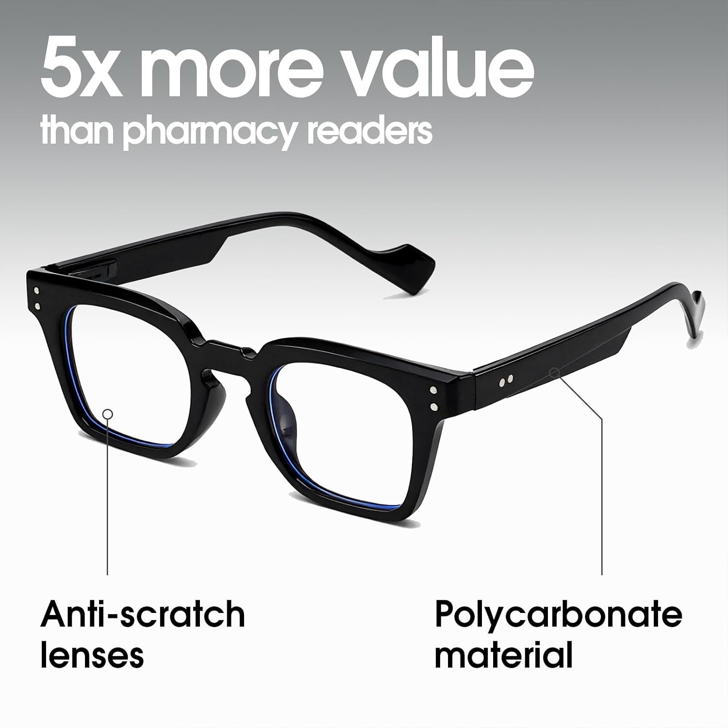 3 Pack Reading Glasses Men Women, 1.0/1.5/2.0/2.5 Blue Light Blocking Eye Glasses, Spring Hinge, Reduce Eyestrain/UV/Dryness - Image 5