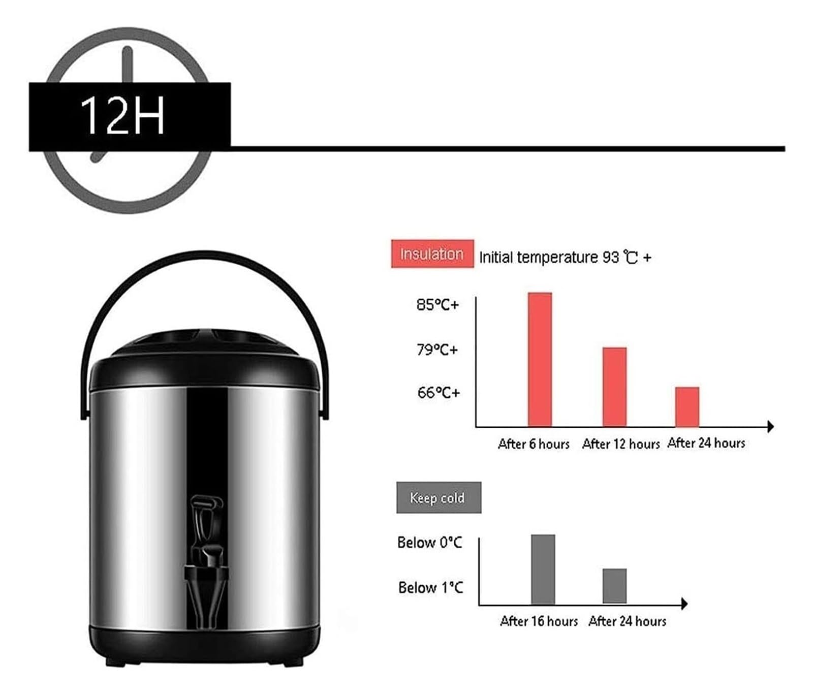 Distributore di acqua calda e caffè in acciaio inox, capacità isolata 6L-20L per caffè, tè e bevande, ideale per uso commerciale e domestico, rubinetto facile da riempire