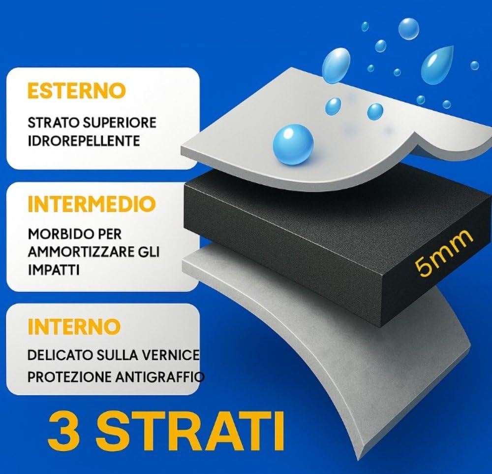 GEV Telo antigrandine auto suv con copertura finestrini S– Protezione per Parabrezza, Tetto, Cofano, Vetri Laterali e Baule – Antigrandine, Impermeabile e Antigraffio - 430 * 145 * 175 cm