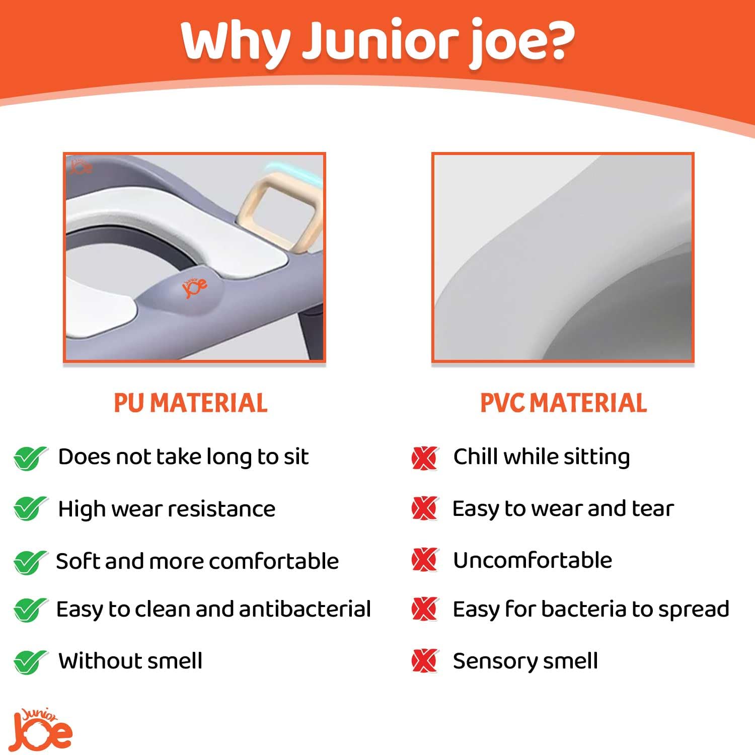 JUNIOR JOE Foldable Potty Training Seat with Stairs - Adjustable Install-Free Toilet Trainer with Non-Slip Splash Guard for Toddler Boys & Girls (PEACH) 2