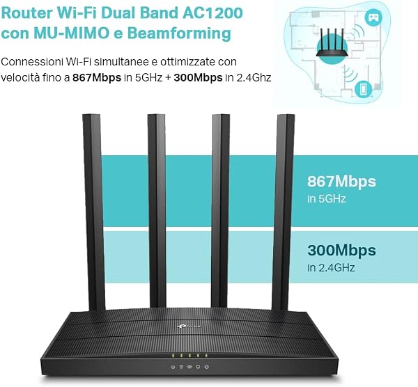 TP-Link Archer C6 Gigabit Router Wi-Fi, Dual Band AC1200Mbps Wireless, 5 Porte Gigabit, MU-MIMO, Parental Control, Beamforming, Configurazione Semplice, Supporto IPTV, IPv6, WPS, non supporta xDSL - 5