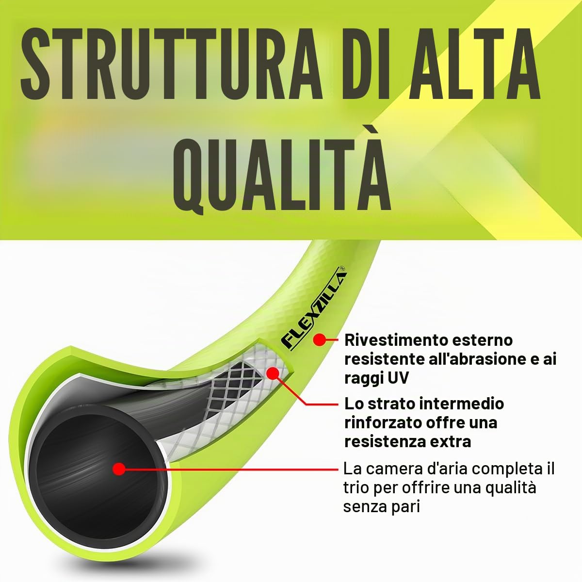 Flexzilla ZillaGreen HFZG5100YW-E Tubo flessibile da giardino, 1,5 cm x 30 m, resistente, leggero, durevole, verde