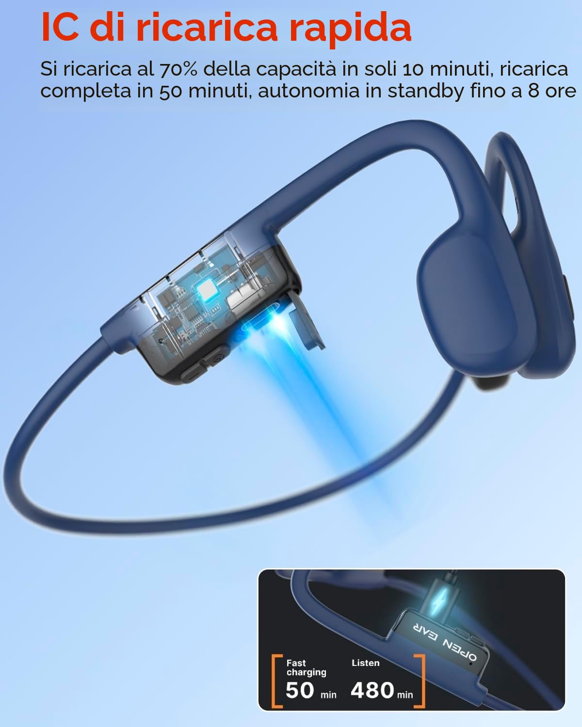 SANOTO Cuffie Conduzione Ossea Bluetooth 5.3, Cuffie a Conduzione Osseas Aperto Con 8 H Di Autonomia, Auricolari Conduzion Ossea Con Doppio Mic, Cuffia Osseas Conduzione Impermeabili IPX6, Per Jogging