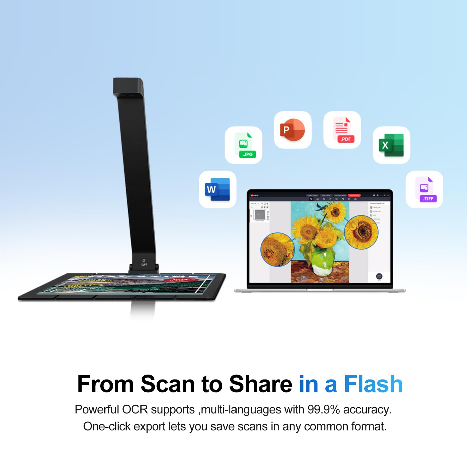 JOYUSING Scanpad100 tragbarer Dokumentenscanner, 13 MP USB-Dokumentenkamera, 1 s pro Scan, Aufnahmegröße A4, OCR, KI-Verbesserung, reisebereit, unterstützt Win & Mac & Linux (nicht für Bücher)