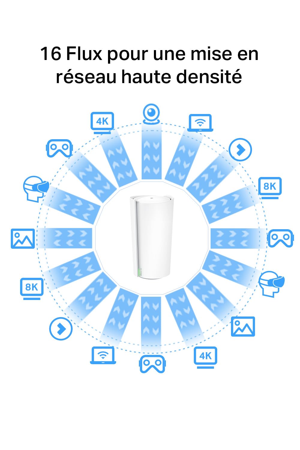 TP-Link Deco WiFi 6E Mesh AXE11000Mbps Deco XE200(2-Pack),Tri-Bande,Couverture de 600 m², Idéal pour Les Grandes Maisons, 1 Port 10 Gbps+2 Ports Gigabit, Profitez au Maximum de Votre abonnement Fibre