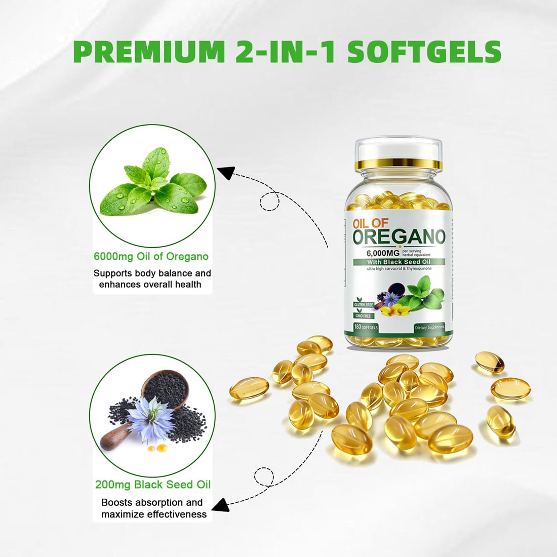 Oil of Oregano with Black Seed Oil, 180 Softgels | 2-in-1 Herbal Oregano Supplement with High Strength Carvacrol & Thymoquinone for Immune Support | Non-GMO, Plant Based — Amazon image 7