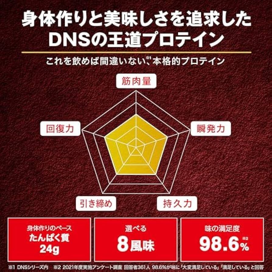 Amazon | DNS プロテイン ホエイ100 レモン風味 2,000g 2kg 国内