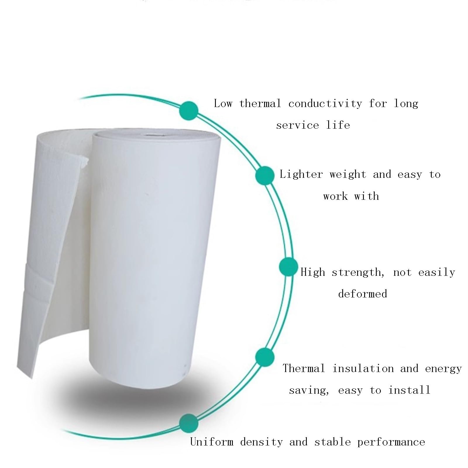 Isoliermatte aus Keramikfaser Keramikfaser-Isolierpapier, 2300 F, weiß, 1–10 mm, 0,61 x 1 m, for Ofen, Ofen(3MM)