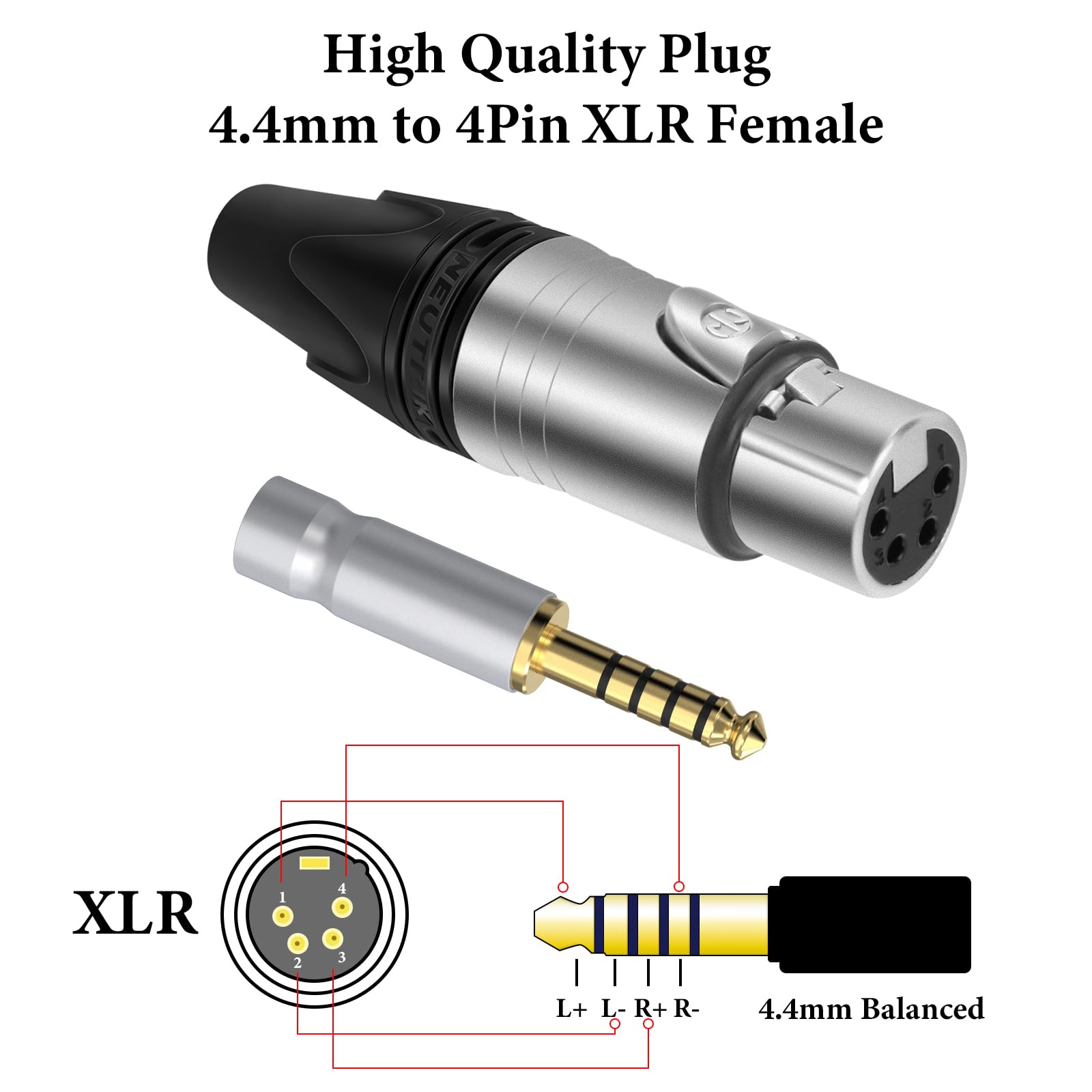 GEEKRIA 4-Pin XLR Balanced Male to 4.4mm Balanced Male Audio Adapter Cable - Image 4