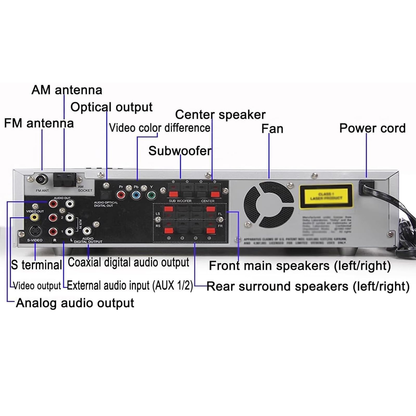 Amplificatore Home Theater con lettore DVD e telecomando, supporta USB, DVD, VCD, ottico, coassiale, equalizzatore audio surround, ingressi audio multipli, volume regolabile