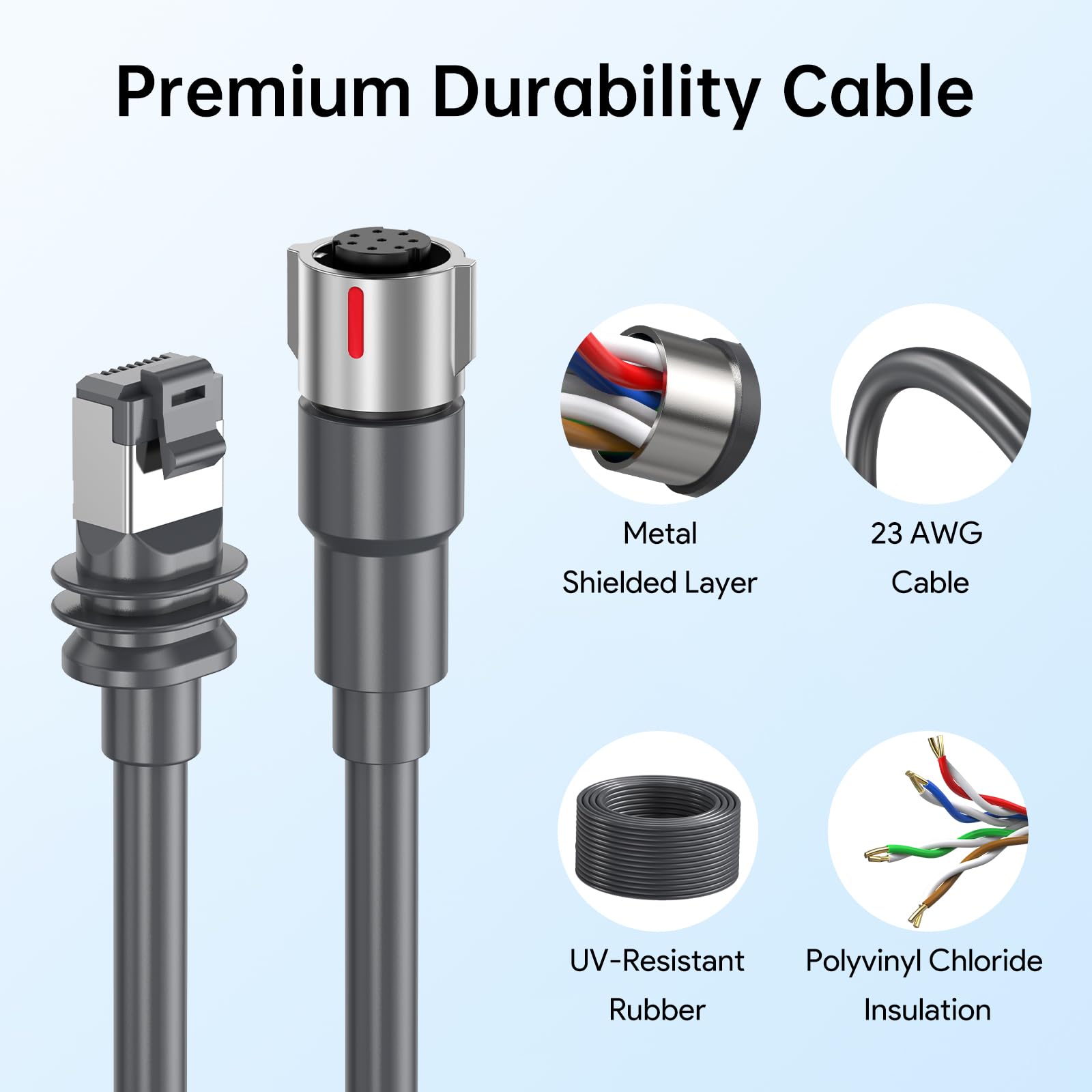 Starlink Performance Gen3 Cavo di prolunga impermeabile, cavo di rete Cat6 ad alta velocità per satellite rettangolare Starlink Gen3, plug-and-play, resistente alle intemperie e durevole, per uso