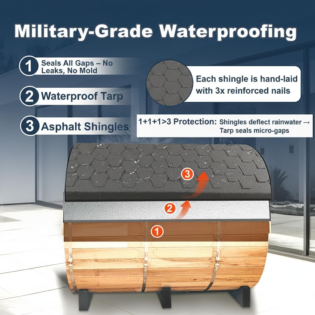 Fully Customize Barrel Sauna 4-10 Person, Canadian Red Cedar, Glass Window Option, Scenic Porch, Wood Burning Stove,Harvia Heaters,Red Light Therapy Device, Premium Light Strip,Hybrid Infrared Sauna,
